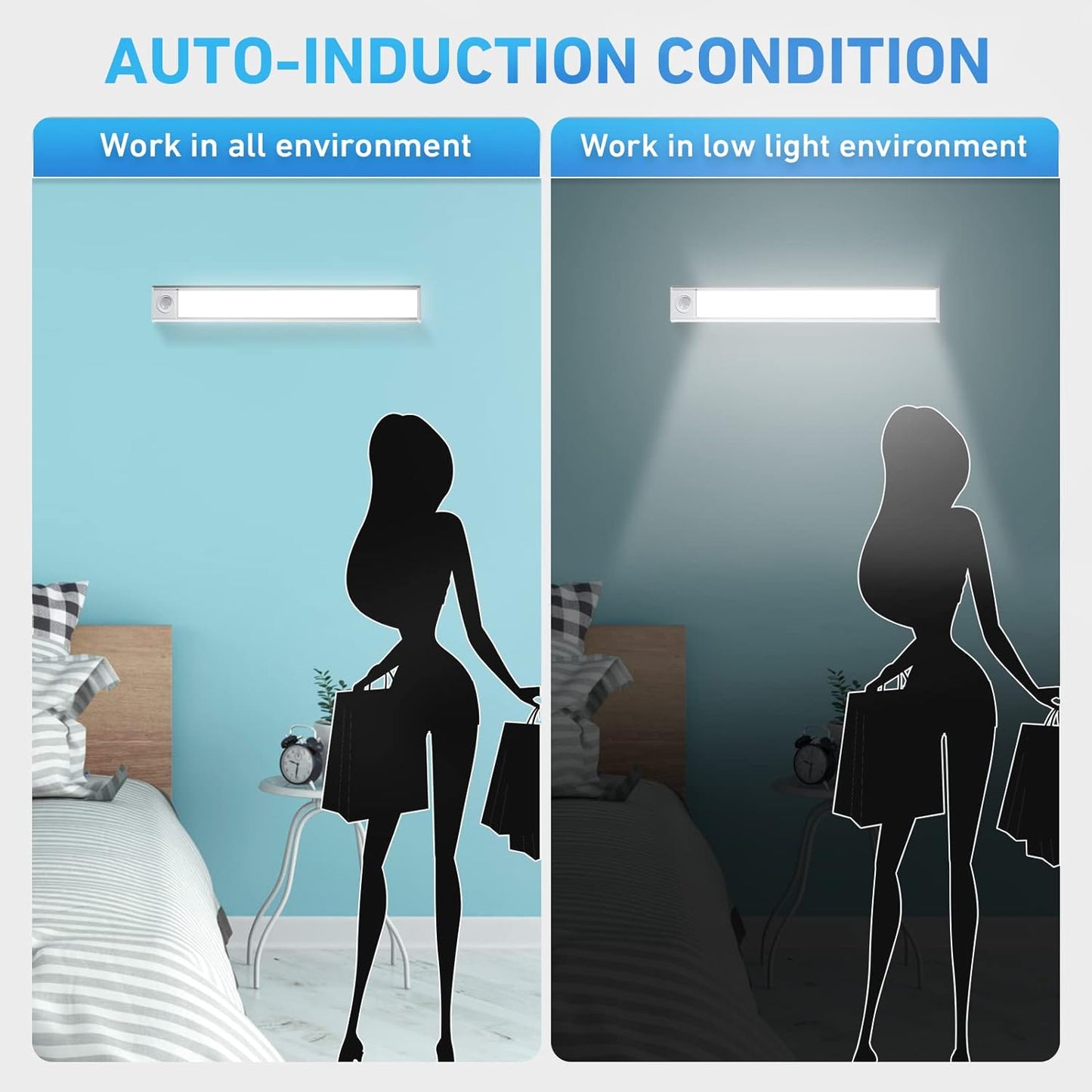 Magnetic Self-Adhesive Smart LED Light