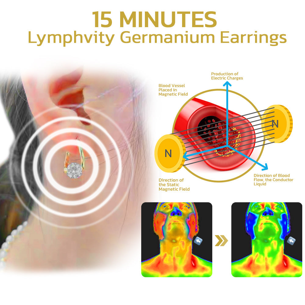 🔥LAST DAY SALE-70% OFF-Histone Lymphvity MagneTherapy Germanium Earrings