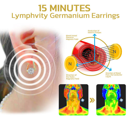 🔥LAST DAY SALE-70% OFF-Histone Lymphvity MagneTherapy Germanium Earrings