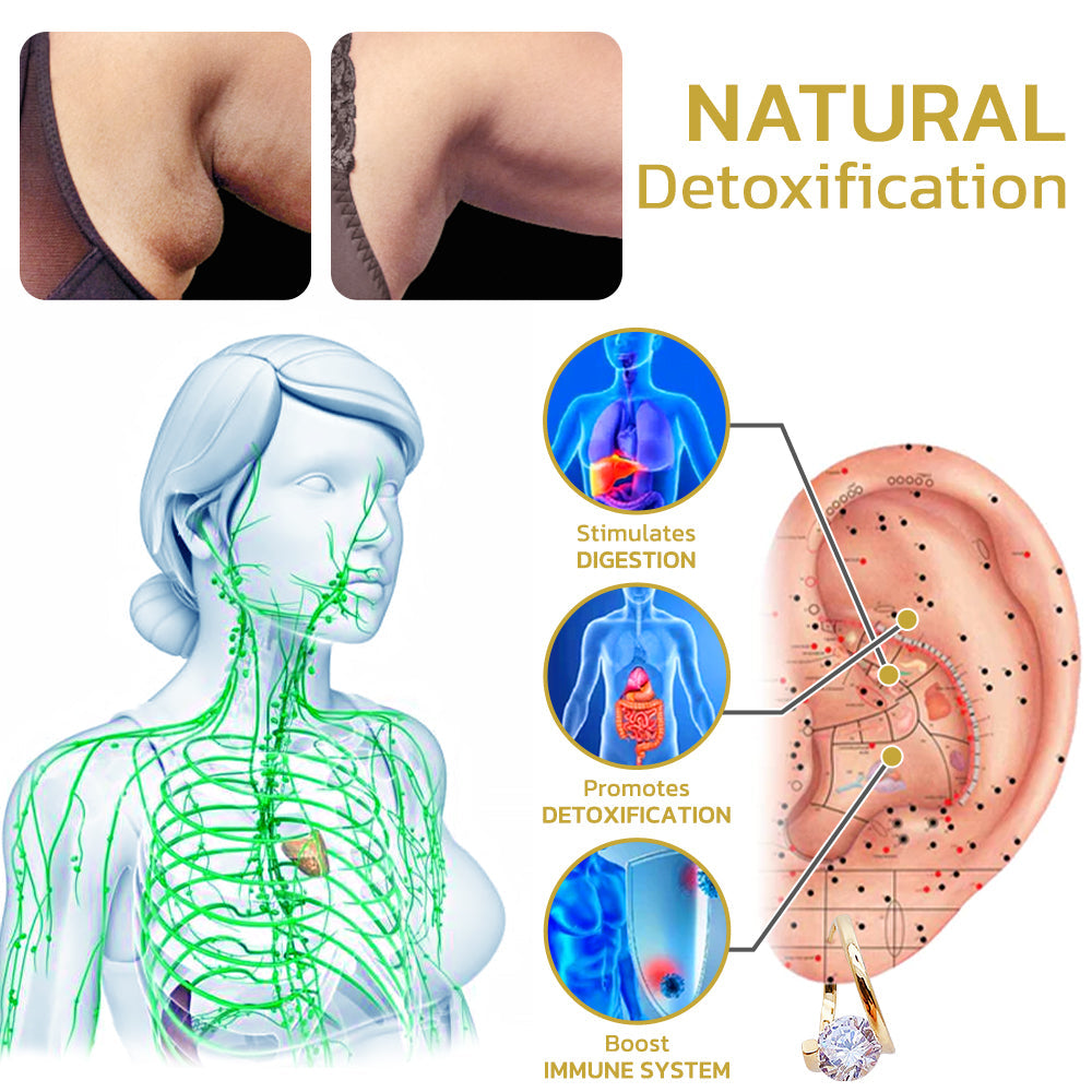 🔥LAST DAY SALE-70% OFF-Histone Lymphvity MagneTherapy Germanium Earrings