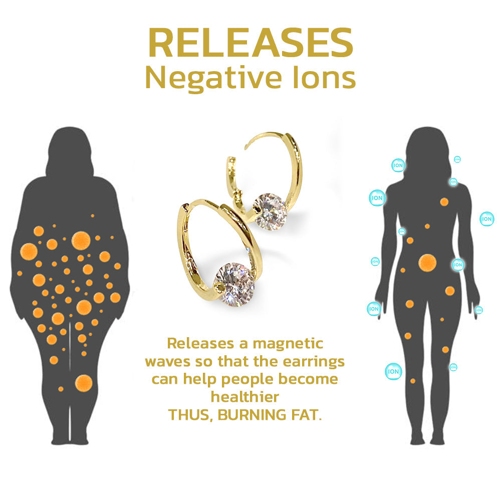🔥LAST DAY SALE-70% OFF-Histone Lymphvity MagneTherapy Germanium Earrings